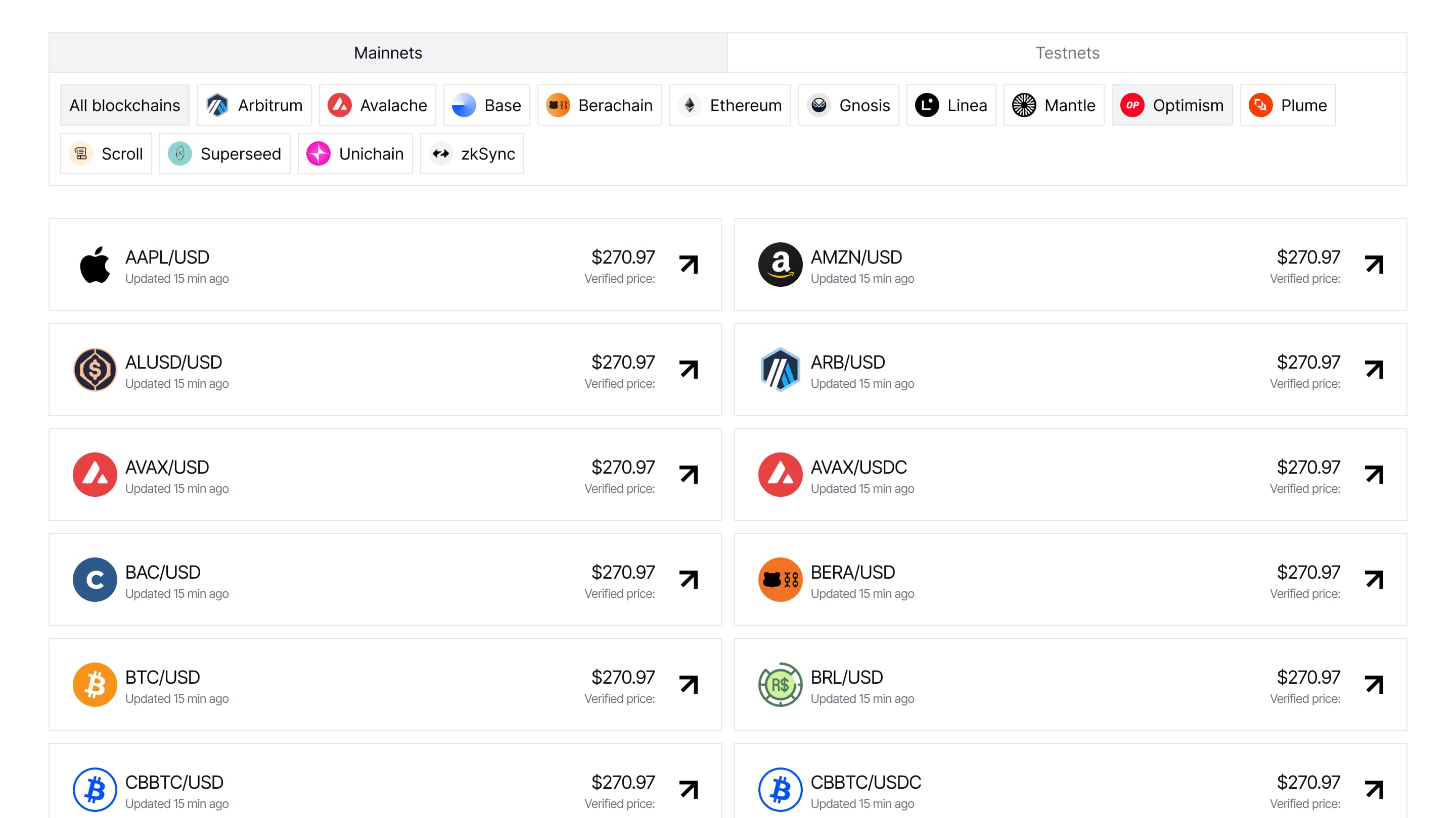 Chronicle Dashboard — Searchable Interface