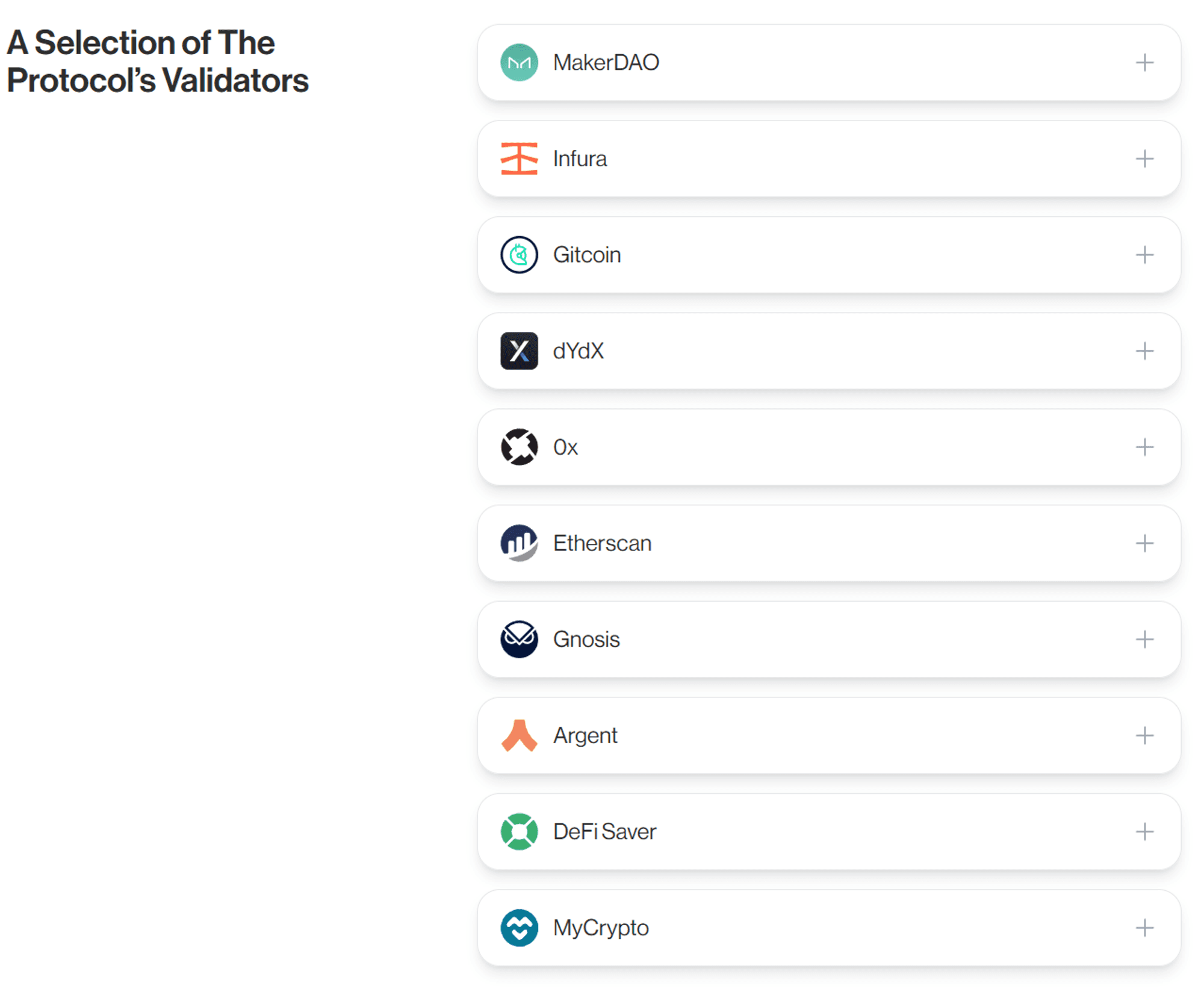 A selection of Chronicle Protocol’s validators