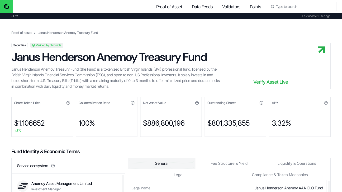Proof of Asset Dashboard